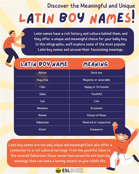 boy hispanic names|most popular hispanic boy names.